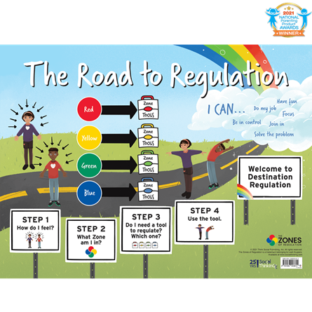 Award-Winning The Road to Regulation Poster | The Zones of Regulation Series